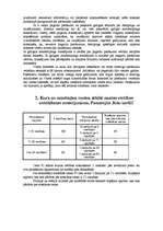 Konspekts 'Dempings, tā būtība, muitas politikas antidempinga pasākumi', 2.