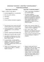 Konspekts 'Sarma Kļaviņa “Valodas daba ” un Daina Nītiņa ‘’Valodniecības jautājumi ‘’ Valod', 1.