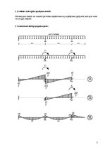 Konspekts 'Nepārtrauktas sijas aprēķins', 3.