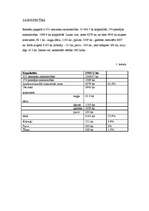 Referāts 'Ilgtspējīgas energoapgādes iespējas Rencēnu pagastā', 6.