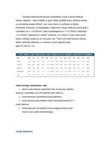 Referāts 'Ilgtspējīgas energoapgādes iespējas Rencēnu pagastā', 17.