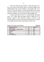 Diplomdarbs 'Izdevniecības "Petits" mārketinga stratēģija', 22.