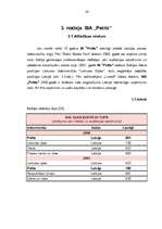 Diplomdarbs 'Izdevniecības "Petits" mārketinga stratēģija', 24.