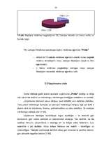 Diplomdarbs 'Izdevniecības "Petits" mārketinga stratēģija', 26.