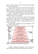Diplomdarbs 'Izdevniecības "Petits" mārketinga stratēģija', 29.