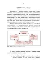 Diplomdarbs 'Izdevniecības "Petits" mārketinga stratēģija', 35.