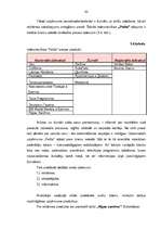 Diplomdarbs 'Izdevniecības "Petits" mārketinga stratēģija', 42.