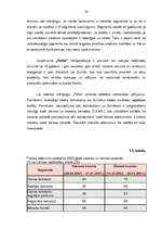 Diplomdarbs 'Izdevniecības "Petits" mārketinga stratēģija', 50.