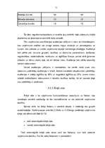 Diplomdarbs 'Izdevniecības "Petits" mārketinga stratēģija', 51.