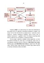 Diplomdarbs 'Izdevniecības "Petits" mārketinga stratēģija', 60.