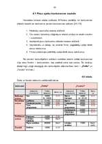 Diplomdarbs 'Izdevniecības "Petits" mārketinga stratēģija', 66.