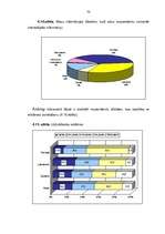 Diplomdarbs 'Izdevniecības "Petits" mārketinga stratēģija', 70.