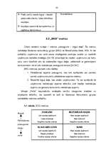 Diplomdarbs 'Izdevniecības "Petits" mārketinga stratēģija', 80.