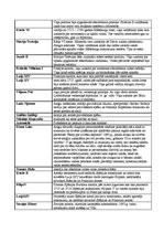 Konspekts 'Pasaules vēsture no 17.gadsimta sākuma līdz 18.gadsimta beigām', 2.