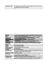 Konspekts 'Pasaules vēsture no 17.gadsimta sākuma līdz 18.gadsimta beigām', 5.