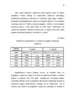 Referāts 'Uzņēmējdarbības risku pakāpes novērtējums un analīze', 26.