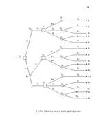 Referāts 'Uzņēmējdarbības risku pakāpes novērtējums un analīze', 34.