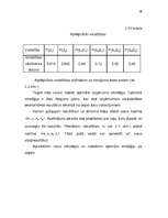 Referāts 'Uzņēmējdarbības risku pakāpes novērtējums un analīze', 38.