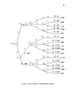 Referāts 'Uzņēmējdarbības risku pakāpes novērtējums un analīze', 39.