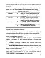Diplomdarbs 'Kreditēšanas attīstība un tās ietekme uz nekustamā īpašuma tirgu', 15.