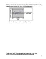 Diplomdarbs 'Kreditēšanas attīstība un tās ietekme uz nekustamā īpašuma tirgu', 30.