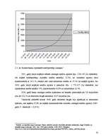Diplomdarbs 'Kreditēšanas attīstība un tās ietekme uz nekustamā īpašuma tirgu', 32.