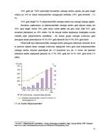 Diplomdarbs 'Kreditēšanas attīstība un tās ietekme uz nekustamā īpašuma tirgu', 33.