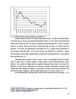 Diplomdarbs 'Kreditēšanas attīstība un tās ietekme uz nekustamā īpašuma tirgu', 35.