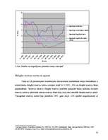 Diplomdarbs 'Kreditēšanas attīstība un tās ietekme uz nekustamā īpašuma tirgu', 37.