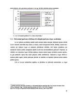 Diplomdarbs 'Kreditēšanas attīstība un tās ietekme uz nekustamā īpašuma tirgu', 41.