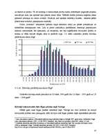 Diplomdarbs 'Kreditēšanas attīstība un tās ietekme uz nekustamā īpašuma tirgu', 49.