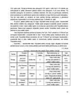 Diplomdarbs 'Kreditēšanas attīstība un tās ietekme uz nekustamā īpašuma tirgu', 50.