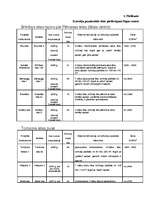 Diplomdarbs 'Kreditēšanas attīstība un tās ietekme uz nekustamā īpašuma tirgu', 67.