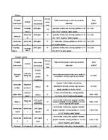 Diplomdarbs 'Kreditēšanas attīstība un tās ietekme uz nekustamā īpašuma tirgu', 69.