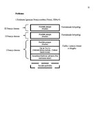 Referāts 'Sociālā politika Igaunijā un Zviedrijā', 22.