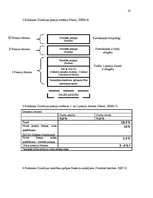Referāts 'Sociālā politika Igaunijā un Zviedrijā', 23.