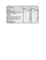 Referāts 'Sociālā politika Igaunijā un Zviedrijā', 25.