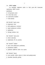 Biznesa plāns 'SIA "Afrodīte"', 17.