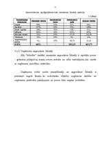 Biznesa plāns 'SIA "Afrodīte"', 21.