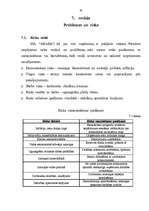 Biznesa plāns 'SIA "Afrodīte"', 26.