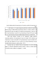 Referāts 'Metilēnzilā sorbcija uz aktivētās ogles - zinātniskā publikācija par laboratorij', 9.