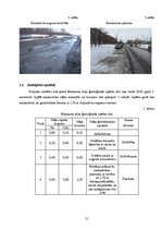 Referāts 'Fotoradaru kā satiksmes drošības ieviešanas efektivitātes analīze. Inženierproje', 51.