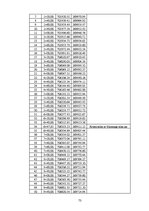 Referāts 'Fotoradaru kā satiksmes drošības ieviešanas efektivitātes analīze. Inženierproje', 73.