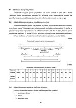 Referāts 'Fotoradaru kā satiksmes drošības ieviešanas efektivitātes analīze. Inženierproje', 90.