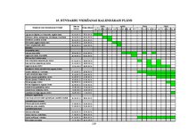 Referāts 'Fotoradaru kā satiksmes drošības ieviešanas efektivitātes analīze. Inženierproje', 119.