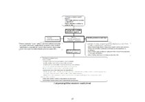 Diplomdarbs 'Izglītošanās process sportā Rīgas 45.vidusskolā 8.b klasē', 17.