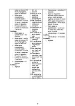 Diplomdarbs 'Izglītošanās process sportā Rīgas 45.vidusskolā 8.b klasē', 36.