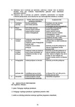 Diplomdarbs 'Izglītošanās process sportā Rīgas 45.vidusskolā 8.b klasē', 50.
