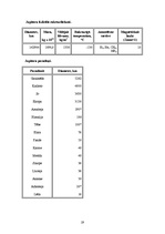 Referāts 'Jupiters', 19.