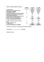 Diplomdarbs 'SIA "Uzņēmums" gada pārskata sastādīšanas analīze', 6.